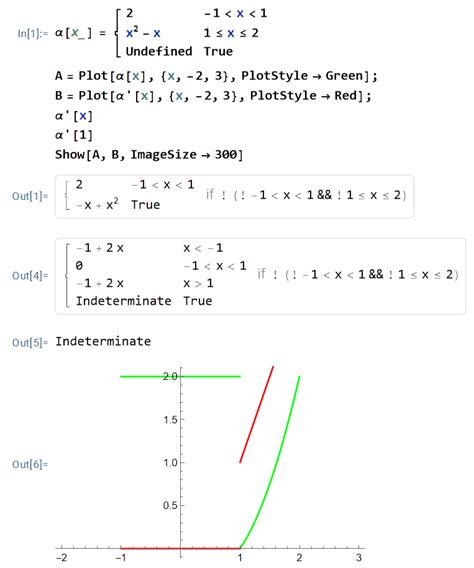 Piecewise function mathematica - 0. First I try to rebuild the plot. bild = Plot [Piecewise [ { {0, x > 3/4 || x < 0}, {4/5,9/50 <= x <= 3/8}, {1/9 (9 - 10 x), 0 <= x <= 3/4}},2/9 (-3 + 5 x)], {x, 0, 1}] In bild I search the Line- elements. lines = Cases [bild , _Line , Infinity] /. Line -> Identity. which gives the list of lines (points). First and last element of these lists ...